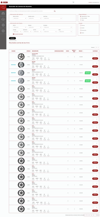 Intranet para clientes para Senco Wheels (Valencia)