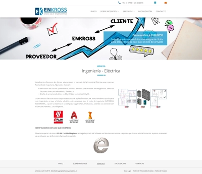 Web corporativa para Enkross