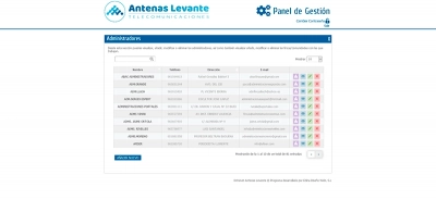 Sistema de intranet para Antenas Levante Valencia