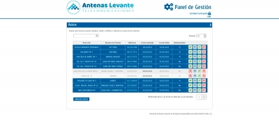 Sistema de intranet para Antenas Levante Valencia