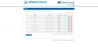Sistema de intranet para Antenas Levante Valencia