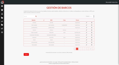 ERP adaptable con funciones de consulta, edición e intercambio de información para  Extinval