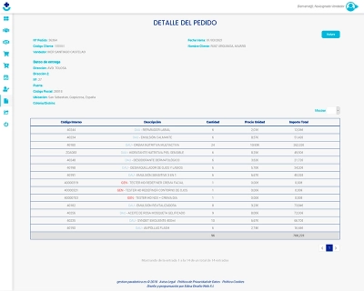 Software de CRM para gestionar las ventas, las actividades comerciales, los objetivos y los clientes para Parabotica
