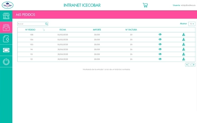 Software para intranet corporativa para IceCoBar