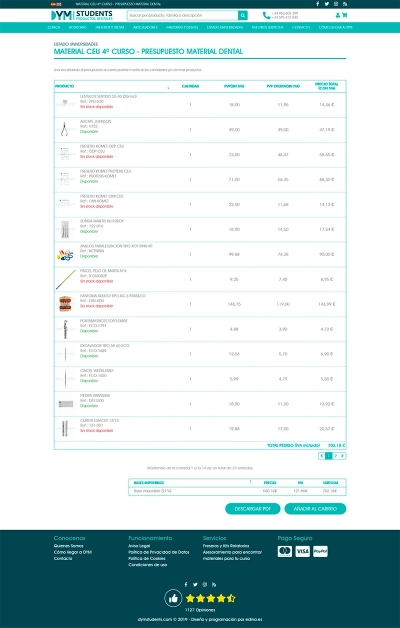 Tienda online nueva para DYM Dental