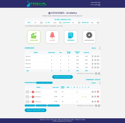 Intranet para FadexVal