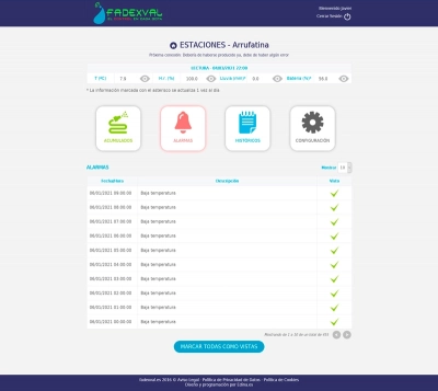 Intranet para FadexVal