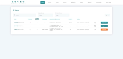 CRM solucion para las clínicas y especialistas veterinarios de Divet