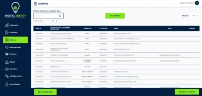 CRM para empresa de electricidad y gas Digital Energy