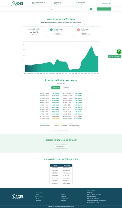 Sitio web corporativo Ades